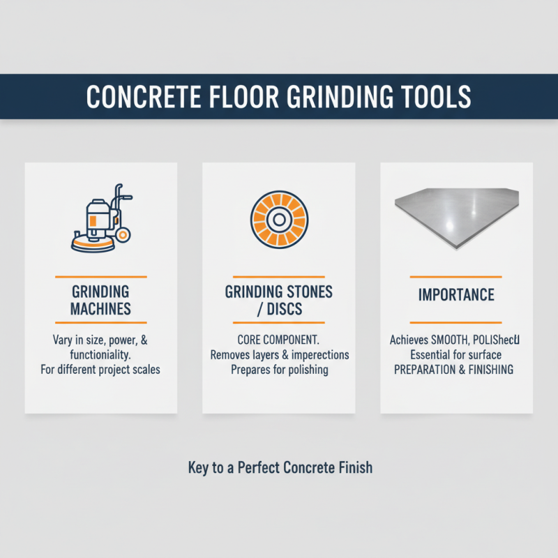 What is the Best China Buy Concrete Floor Grinding Tools for Your Needs?