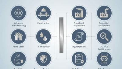 Top 10 Benefits of 304 Ss Flat Bar at 2026 Canton Fair?