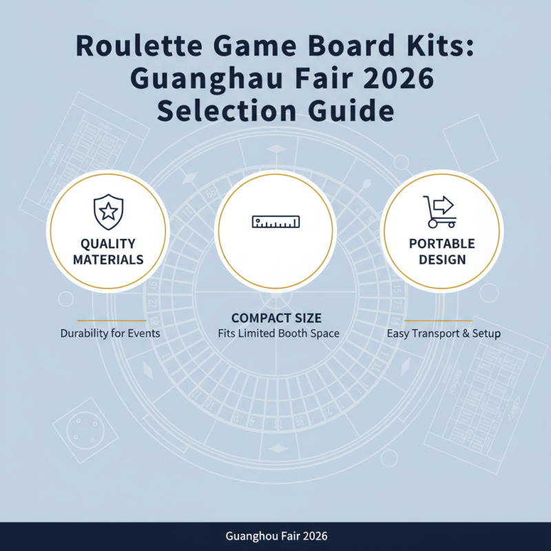 Top 10 Roulette Game Board Kits for Guanghzou Fair 2026?