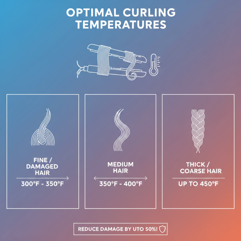 How To Do Curls With Hair Straightener At The 2026 Canton Fair?