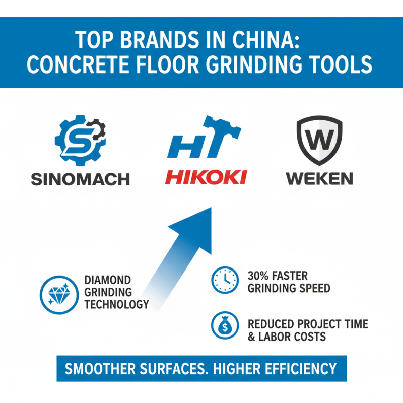 What is the Best China Buy Concrete Floor Grinding Tools for Your Needs?