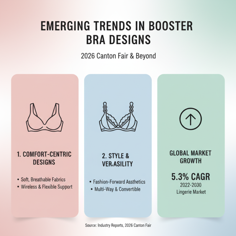 Top 10 Booster Bra Trends at 2026 Canton Fair for Buyers