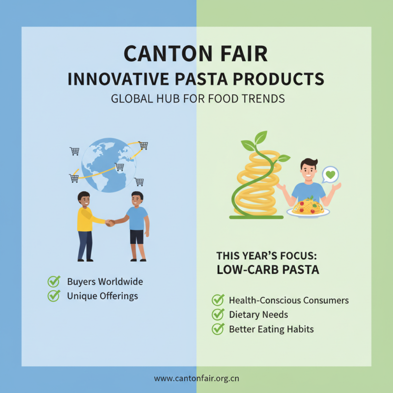 Low Carb Pasta Trends for Global Buyers at Canton Fair 2026?