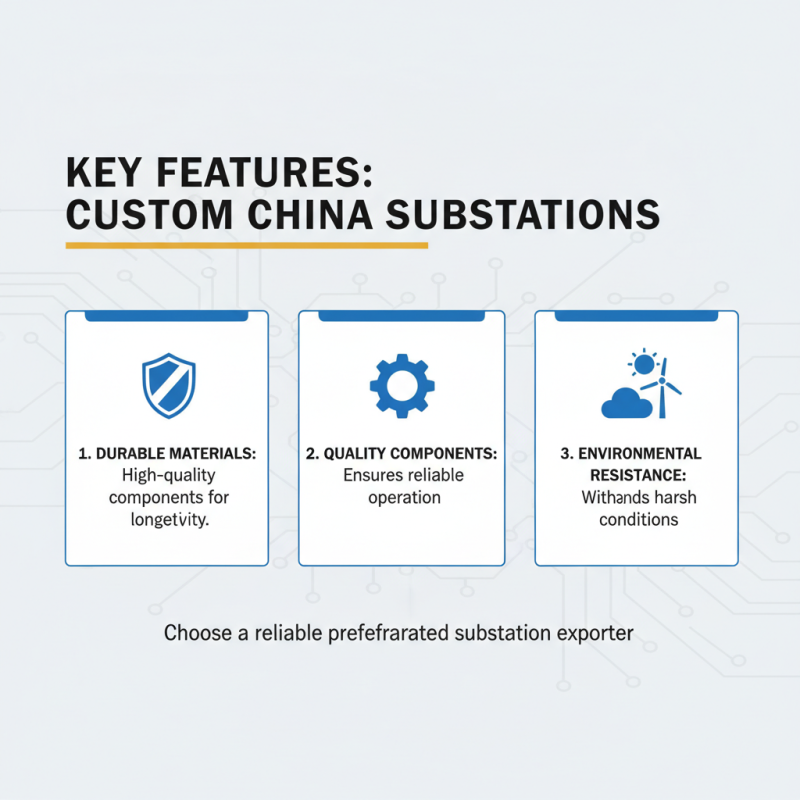 Top 5 Tips for Choosing a Custom China Prefabricated Substations Exporter?