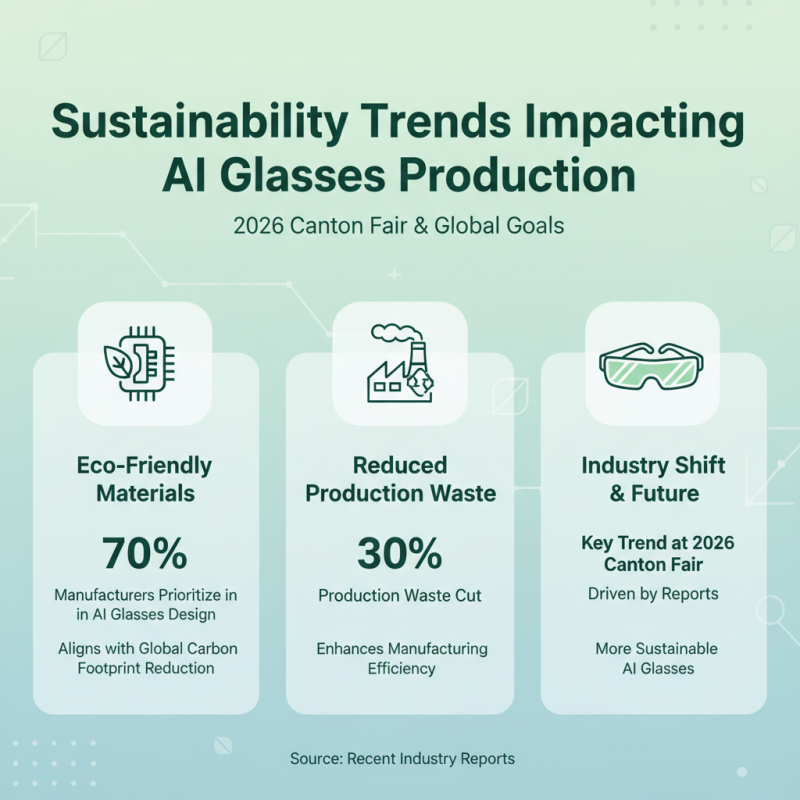 Top 10 Ai Glasses Trends at 2026 Canton Fair Insights?