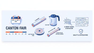 Top 10 Electric Tube Heaters to Discover at 2026 Canton Fair?