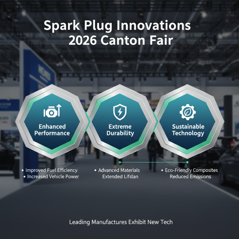 China Top Spark Plug Parts at 2026 Canton Fair What to Expect?