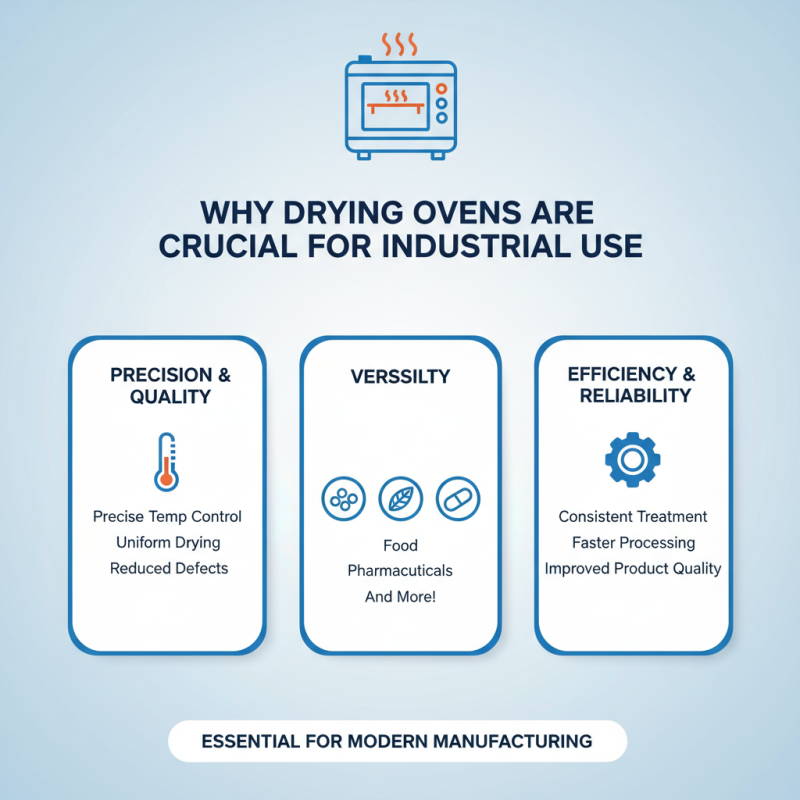 Why Choose Drying Ovens at the 139th Canton Fair 2026?
