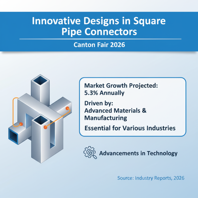 Top Square Pipe Connectors at 2026 Canton Fair Highlights?