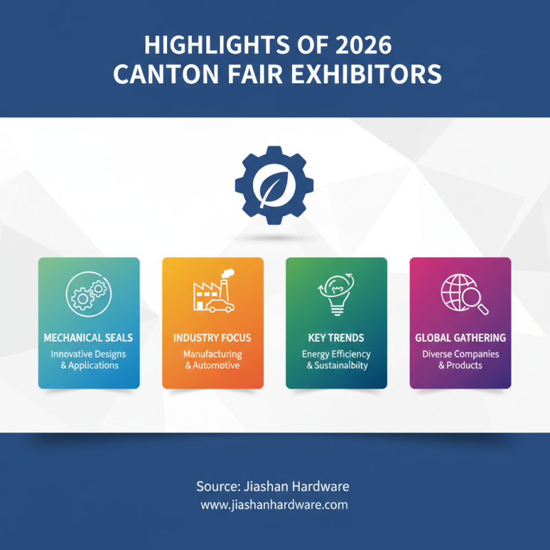 Top 10 Chemical Mechanical Seals at 2026 Canton Fair?
