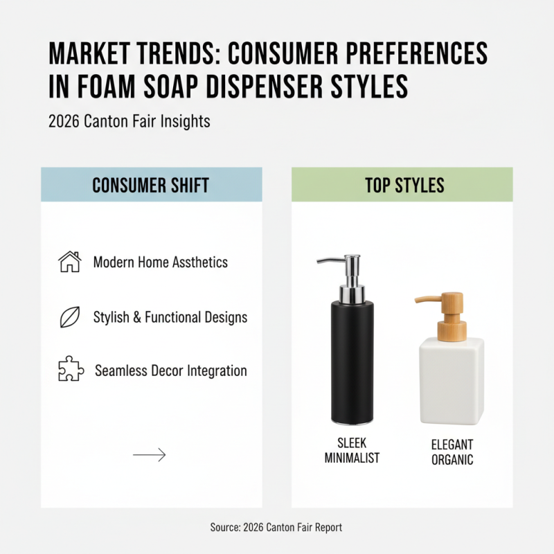 Top Foam Soap Dispenser Trends at 2026 Canton Fair?