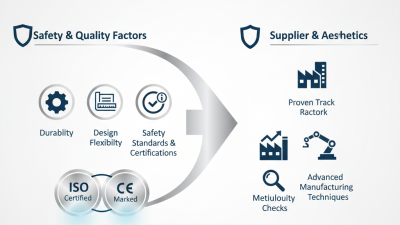 How to Choose Custom High-Quality Handrail Aluminium from ZHONGYA Aluminium?