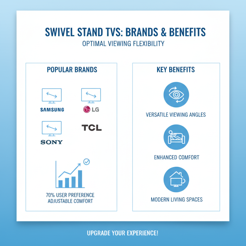 10 Best China Wholesale TVs with Swivel Stand for Ultimate Viewing Experience?