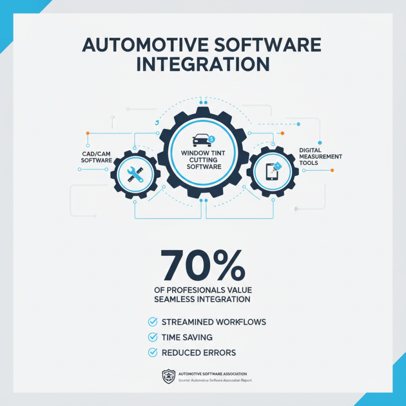 Top 10 Window Tint Cutting Software for 2026 Canton Fair?
