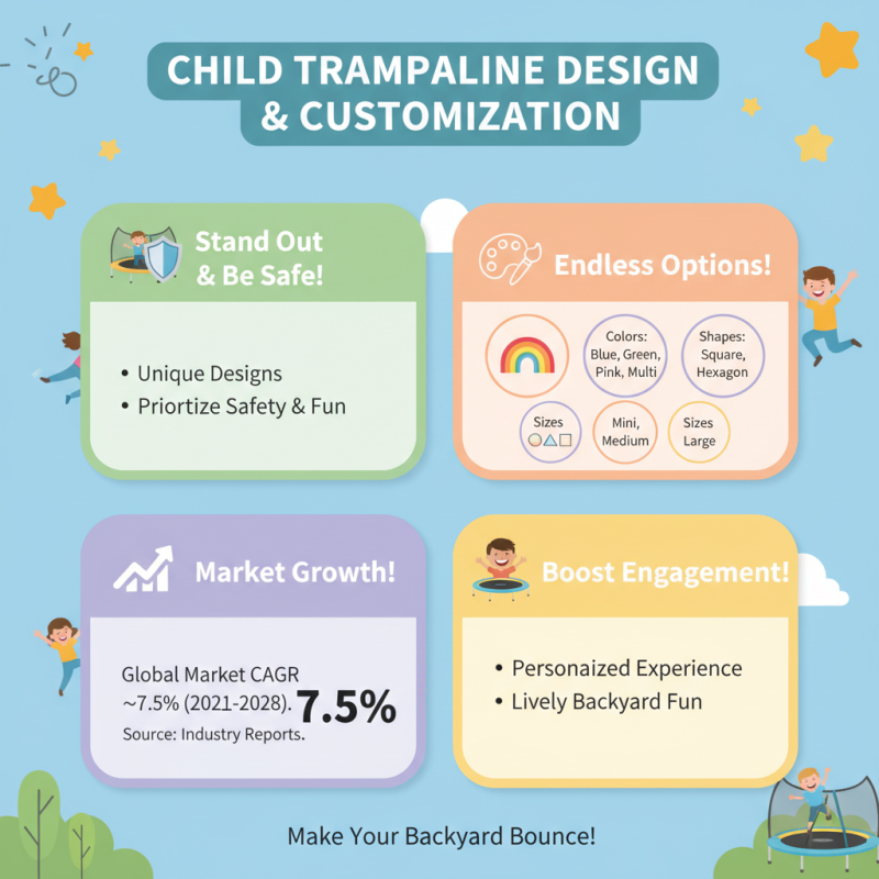 What is China Custom Child Trampolines Service All You Need to Know?