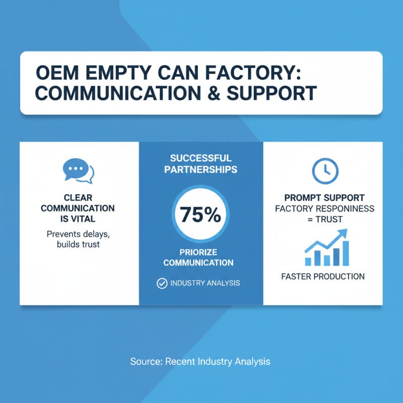 How to Choose the Best OEM Spray Empty Can Factory for Your Needs?