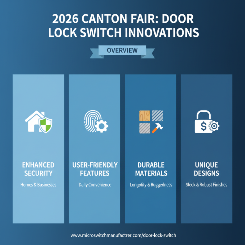 Best Door Lock Switches at 2026 Canton Fair in China?