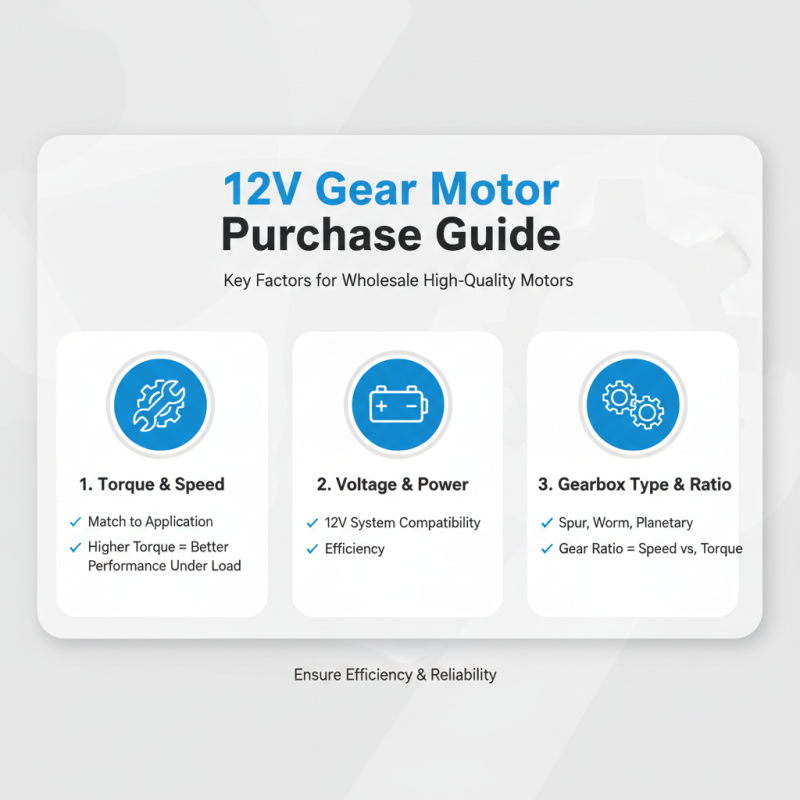 What is a Wholesale High-Quality 12v Gear Motor and Its Applications?