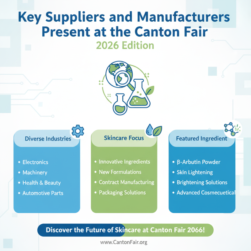 Why Choose Deoxy Arbutin Powder at 2026 Canton Fair?