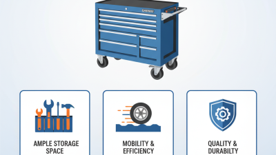 What is a Wholesale OEM Rolling Tool Cart and Its Benefits?