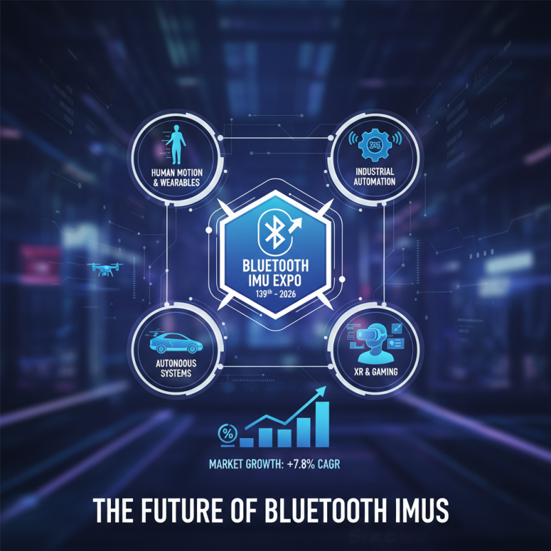 Как Bluetooth IMU улучшит ваш бизнес на 139-й ярмарке в 2026 году?