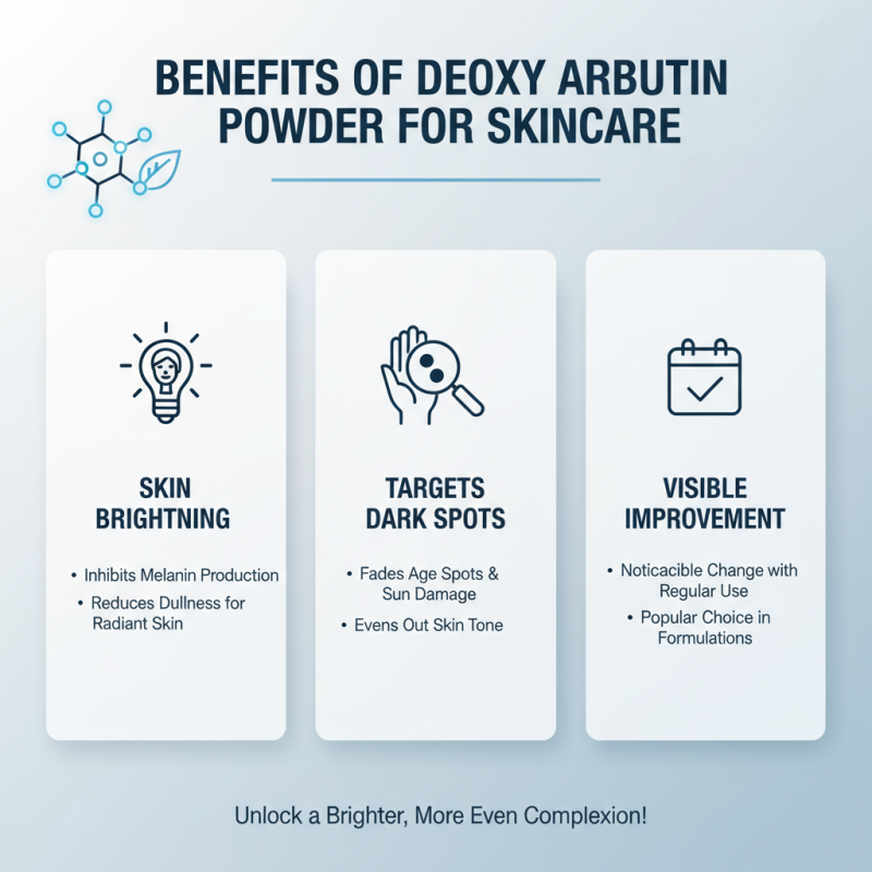 Why Choose Deoxy Arbutin Powder at 2026 Canton Fair?