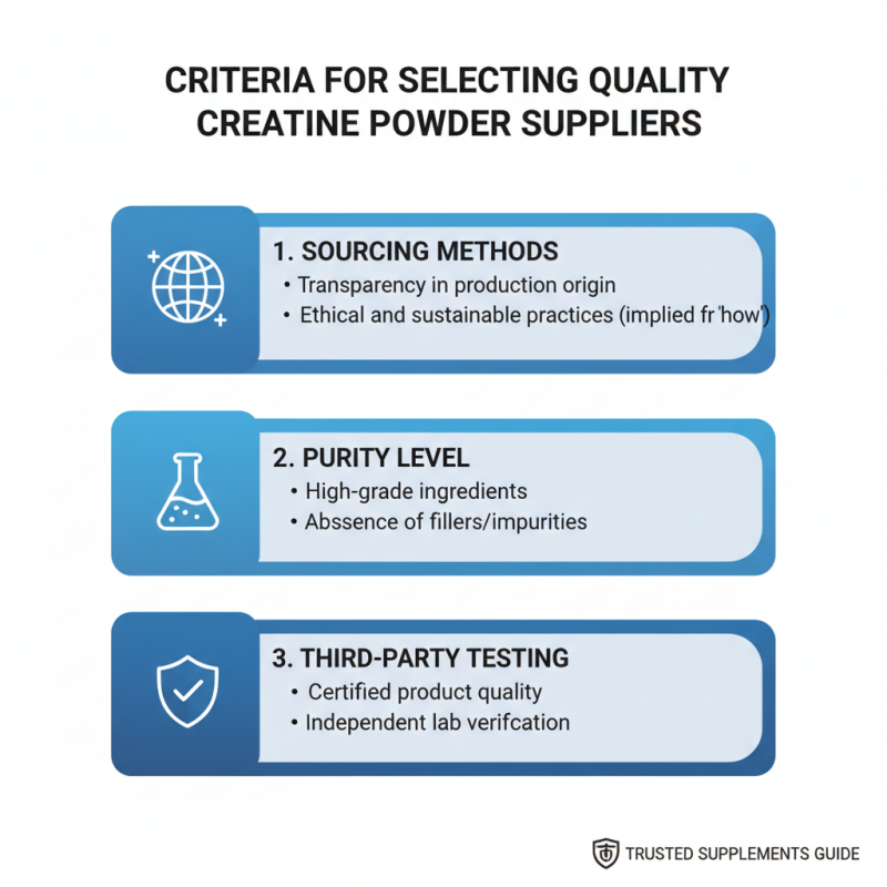 Top 10 Bulk Creatine Powder Suppliers at 2026 Canton Fair?
