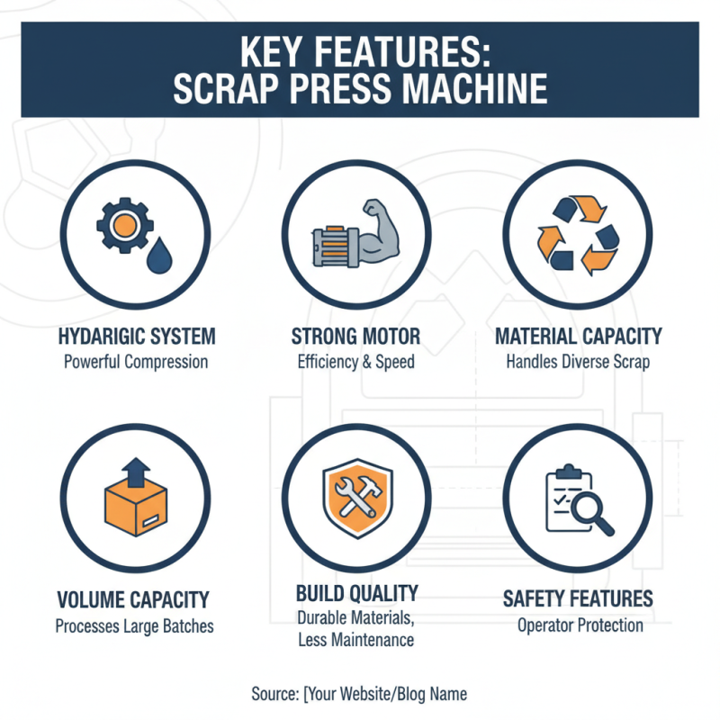 2026 Best Tips for Buying China Scrap Press Machine Today?