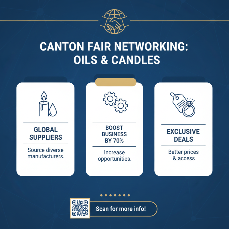 How to Choose the Best Oils and Candles at 2026 Canton Fair?