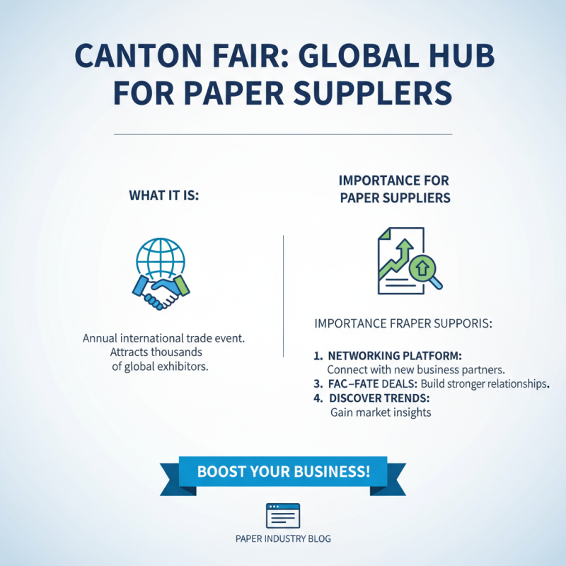 Top 10 Receipt Paper Suppliers at 2026 Canton Fair?
