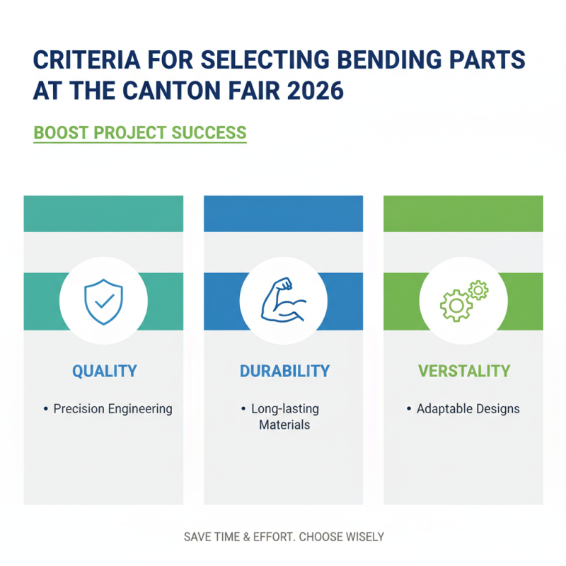 Top 5 Bending Parts to Spot at 2026 Canton Fair?