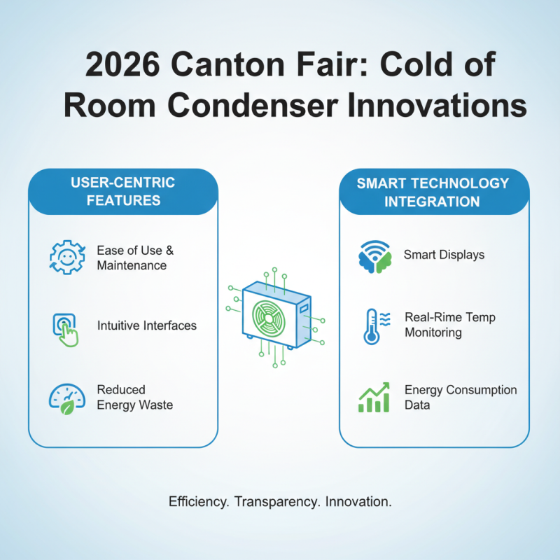 Top Cold Room Condenser Innovations at 2026 Canton Fair?