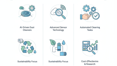 Top 5 Dust Cleaner Innovations at the 2026 Canton Fair?