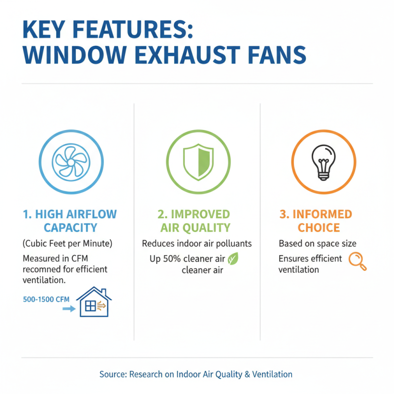 Top 10 Window Exhaust Fans at 2026 Canton Fair Highlights?
