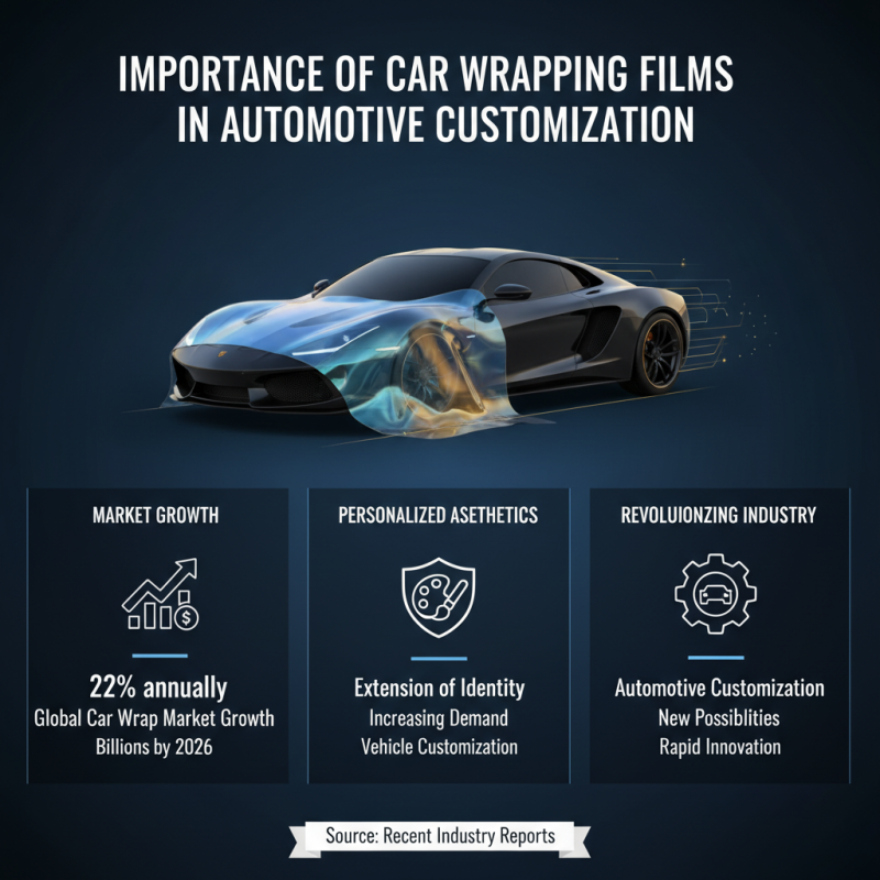 Top Car Wrapping Films to Discover at the 2026 Canton Fair?