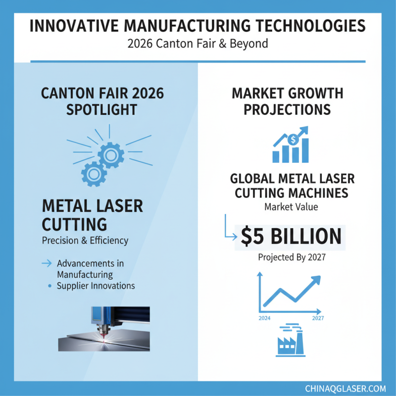 Top Metal Laser Cutting Suppliers at 2026 Canton Fair?