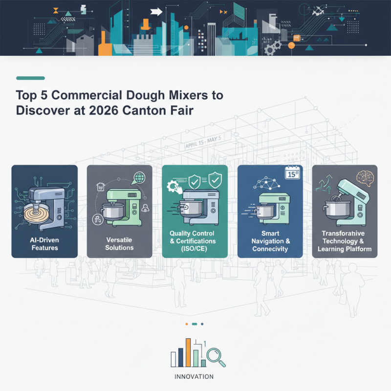 Top 5 Dough Mixer Commercials to Discover at 2026 Canton Fair?