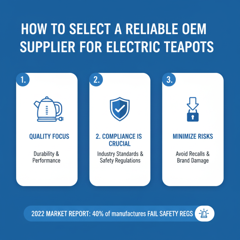 What is OEM Wholesale Electric Teapot and How Does it Work?