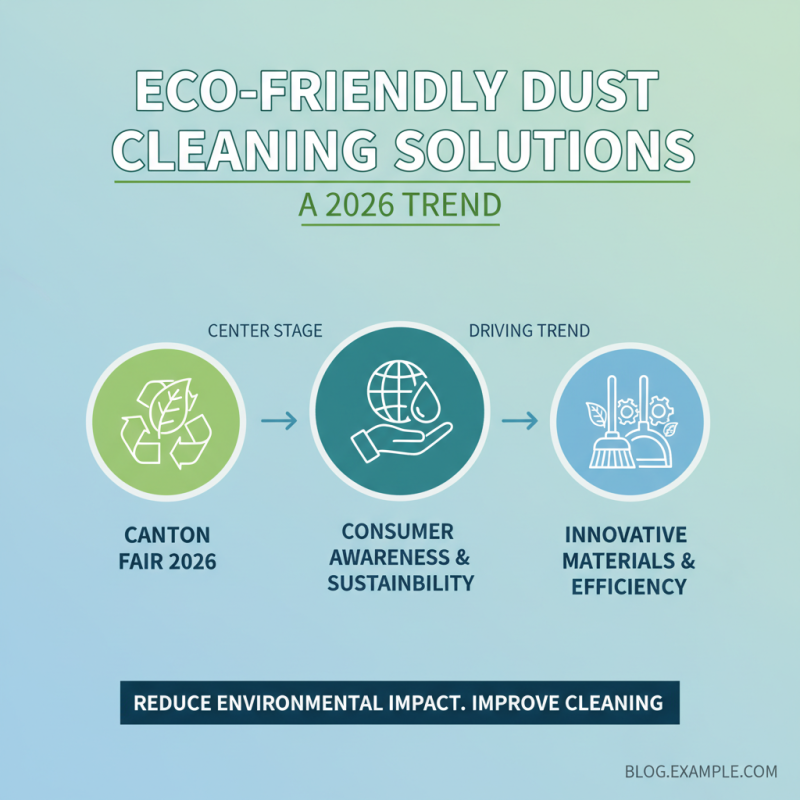 Top 5 Dust Cleaner Innovations at the 2026 Canton Fair?