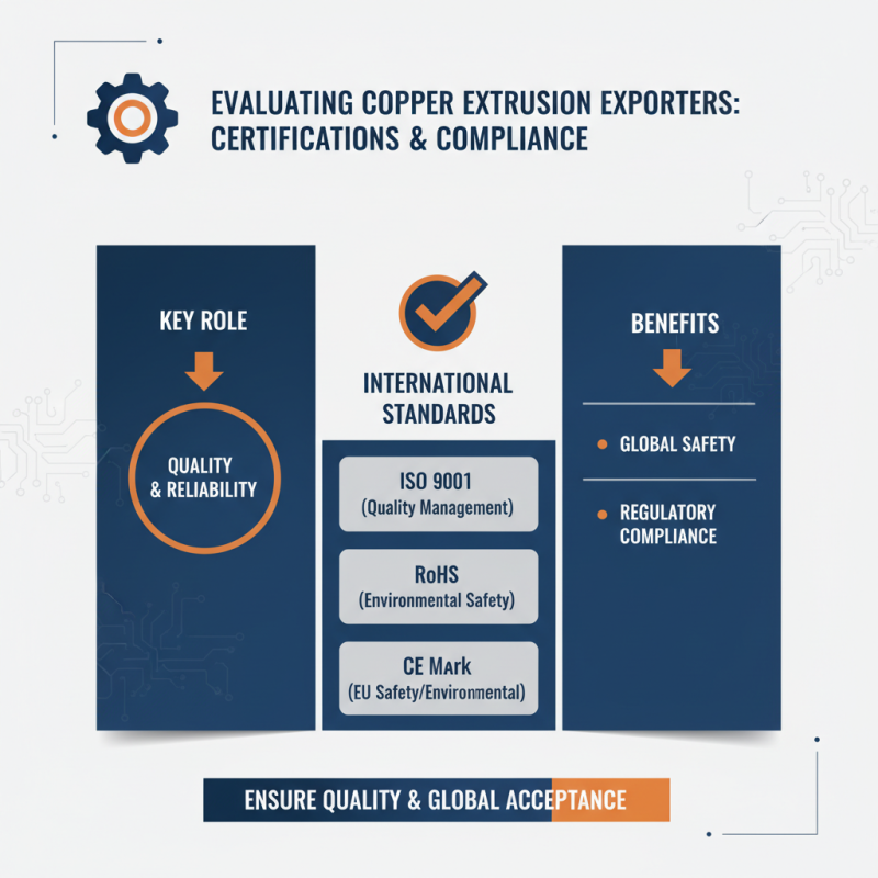 How to Choose the Best Custom High Quality Copper Extrusion Parts Exporters?
