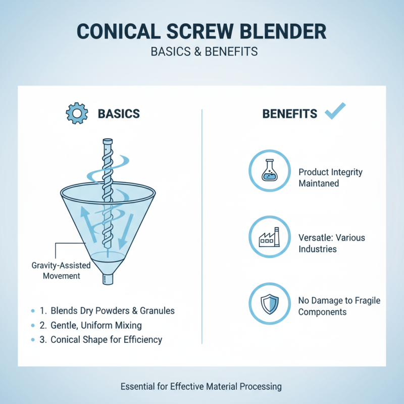 How to Use Conical Screw Blender at Canton Fair 2026?
