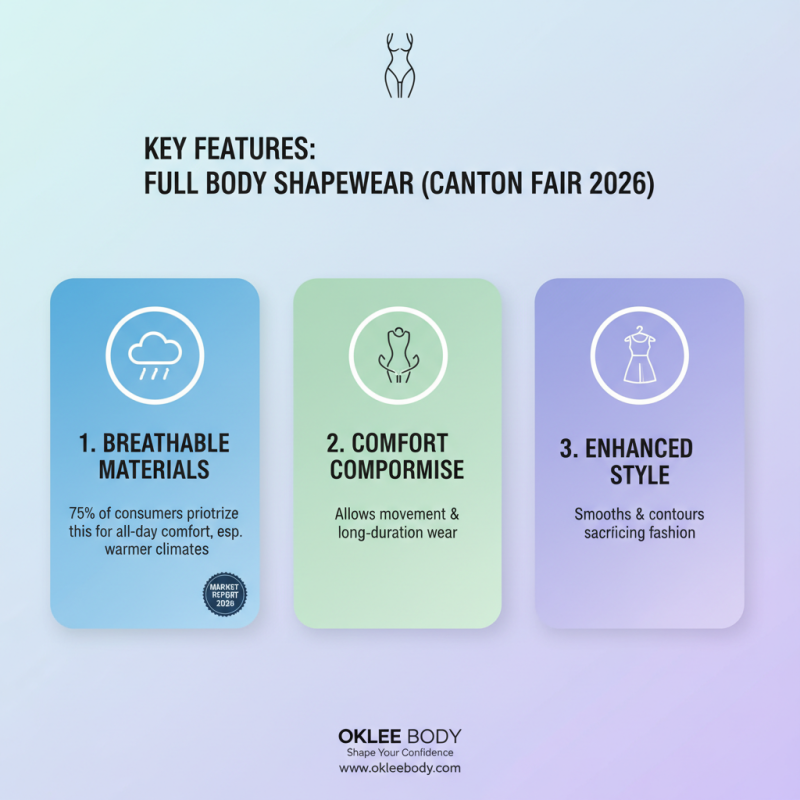 Discover the Best Full Body Shapewear at the 2026 Canton Fair?