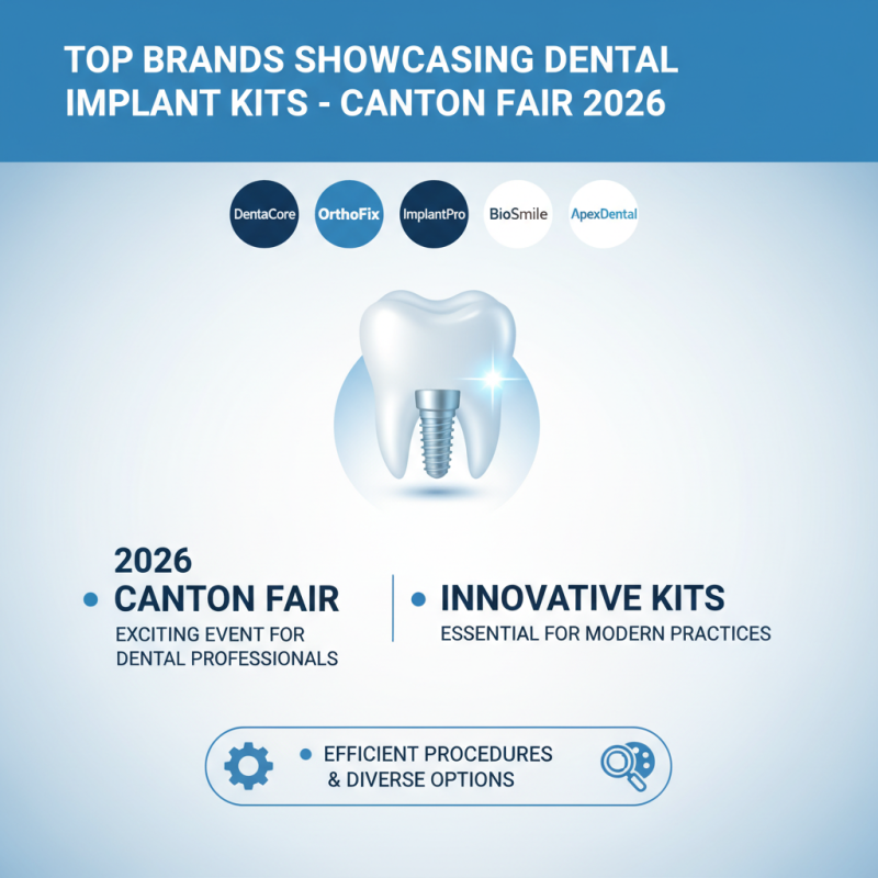 Top 10 Dental Implant Kits to Explore at 2026 Canton Fair?