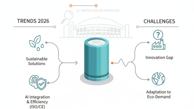 2026 Top China ODM Dc Water Cooled Capacitor Exporters Trends?