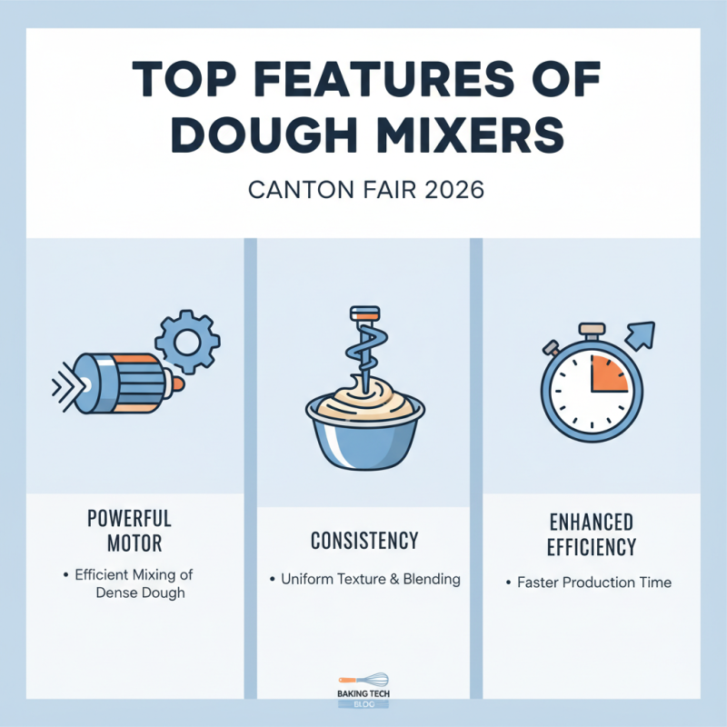 Top 5 Dough Mixer Commercials to Discover at 2026 Canton Fair?