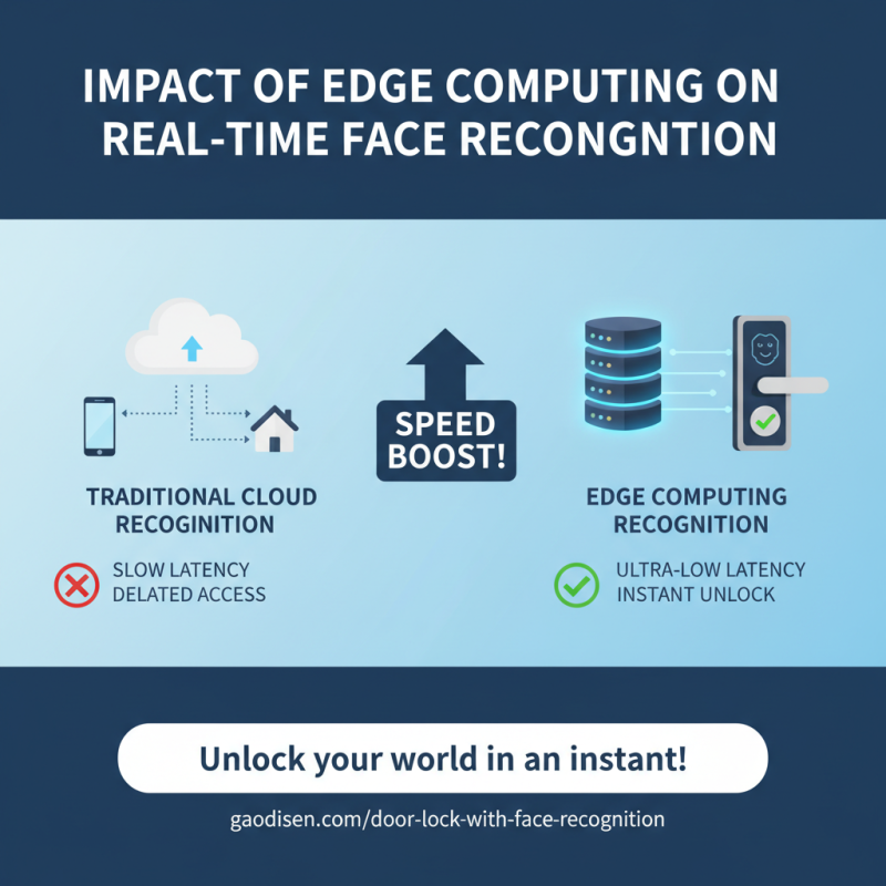 Top 10 Face Recognition Lock Innovations for 2026 Canton Fair?