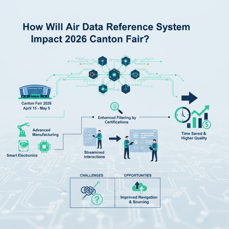 How Will Air Data Reference System Impact 2026 Canton Fair?