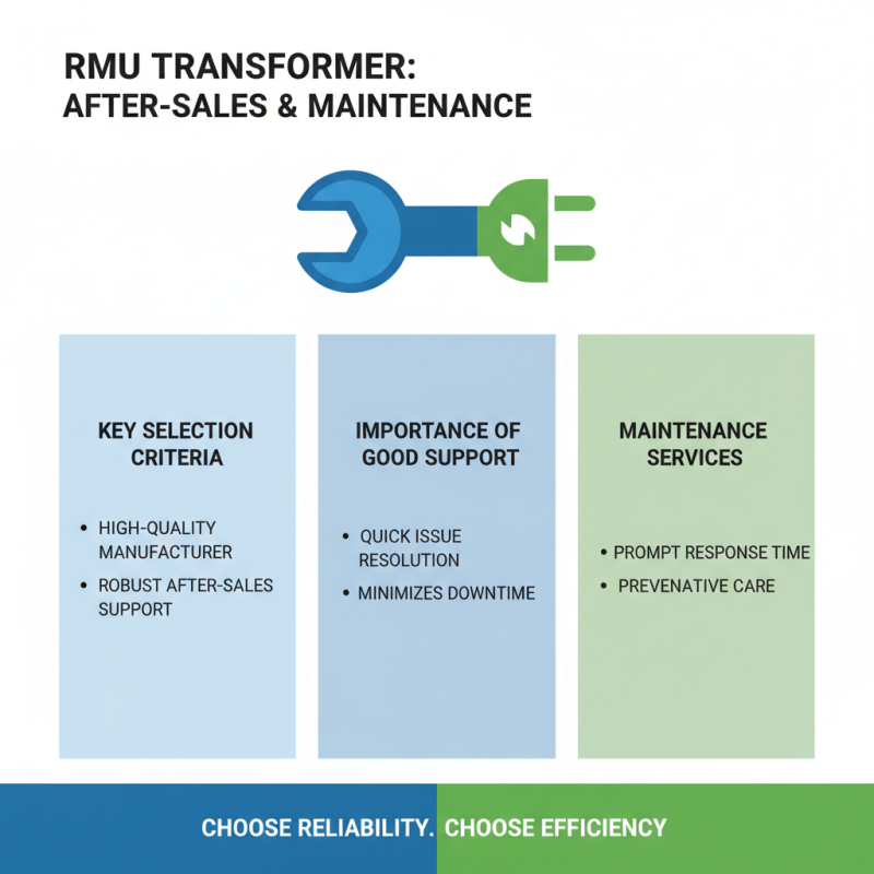 How to Choose a China High-Quality Rmu Transformer Manufacturer?