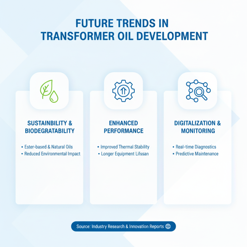 Top 10 Oil Types for Transformers to Explore at Canton Fair 2026?