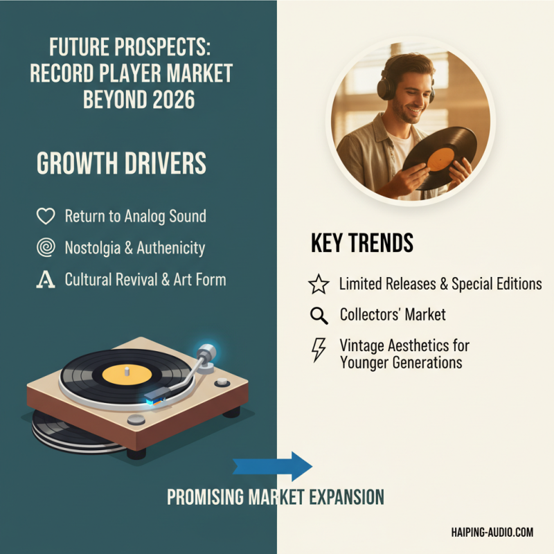 Nostalgic Record Players Trends at 2026 Canton Fair Insights?